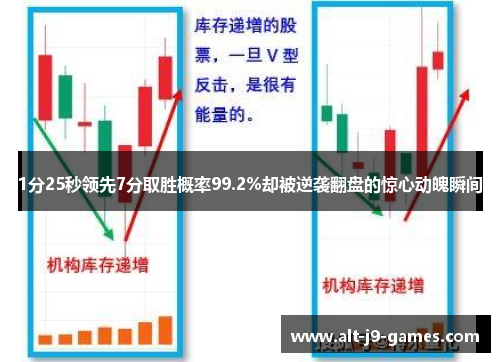 1分25秒领先7分取胜概率99.2%却被逆袭翻盘的惊心动魄瞬间
