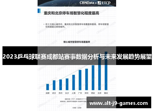 2023乒乓球联赛成都站赛事数据分析与未来发展趋势展望