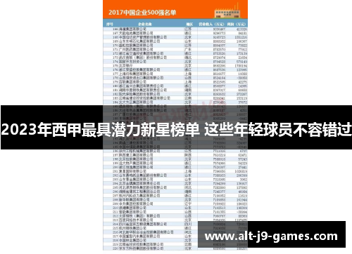 2023年西甲最具潜力新星榜单 这些年轻球员不容错过