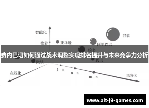 费内巴切如何通过战术调整实现排名提升与未来竞争力分析