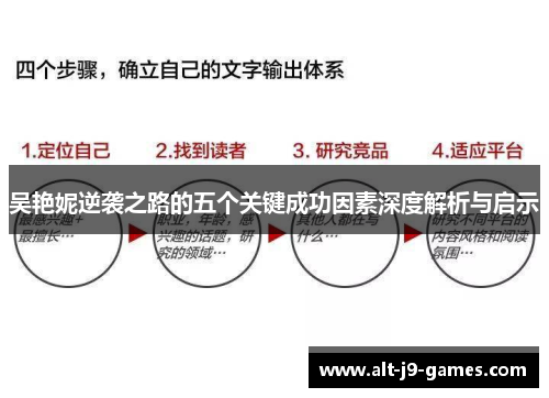吴艳妮逆袭之路的五个关键成功因素深度解析与启示 吴艳妮逆袭之路的五个关键成功因素深度解析与启示