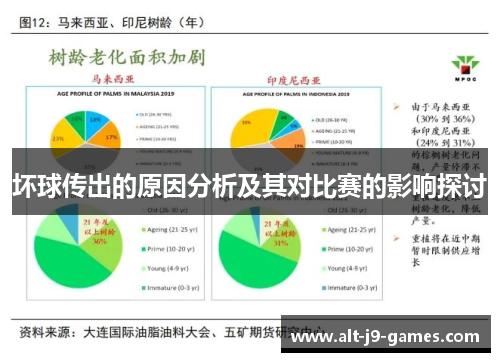 坏球传出的原因分析及其对比赛的影响探讨
