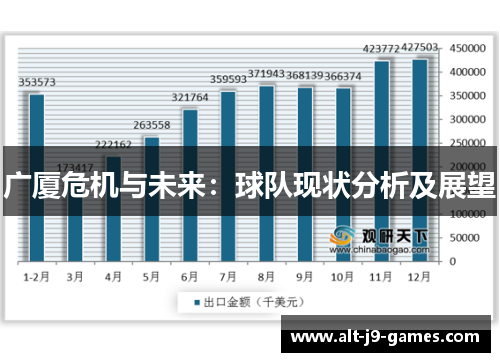 广厦危机与未来:球队现状分析及展望 广厦危机与未来:球队现状分析及展望