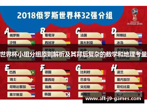 世界杯小组分组原则解析及其背后复杂的数学和地理考量 世界杯小组分组原则解析及其背后复杂的数学和地理考量