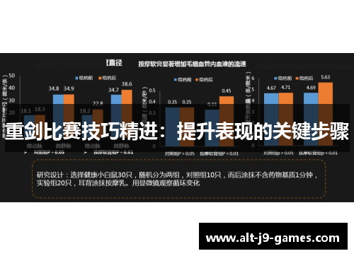 重剑比赛技巧精进:提升表现的关键步骤 重剑比赛技巧精进:提升表现的关键步骤