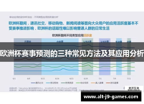 欧洲杯赛事预测的三种常见方法及其应用分析 欧洲杯赛事预测的三种常见方法及其应用分析