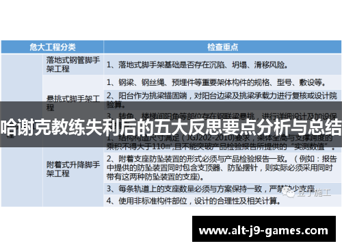 哈谢克教练失利后的五大反思要点分析与总结 哈谢克教练失利后的五大反思要点分析与总结