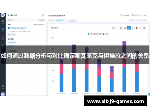 如何通过数据分析与对比确定斯瓦泰克与伊埃拉之间的关系 如何通过数据分析与对比确定斯瓦泰克与伊埃拉之间的关系