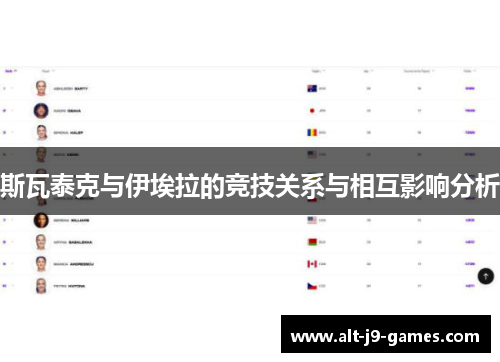 斯瓦泰克与伊埃拉的竞技关系与相互影响分析