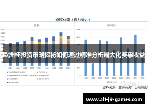 欧洲杯投资策略揭秘如何通过精准分析最大化赛事收益