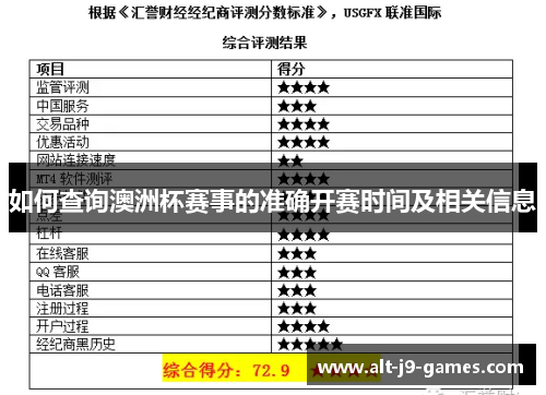 如何查询澳洲杯赛事的准确开赛时间及相关信息