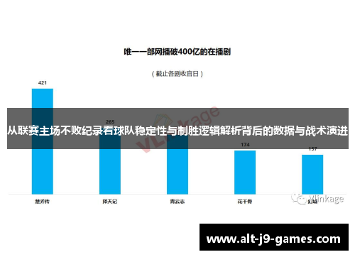 从联赛主场不败纪录看球队稳定性与制胜逻辑解析背后的数据与战术演进