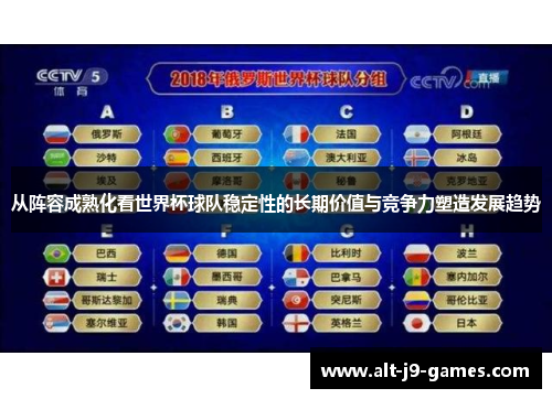 从阵容成熟化看世界杯球队稳定性的长期价值与竞争力塑造发展趋势 从阵容成熟化看世界杯球队稳定性的长期价值与竞争力塑造发展趋势